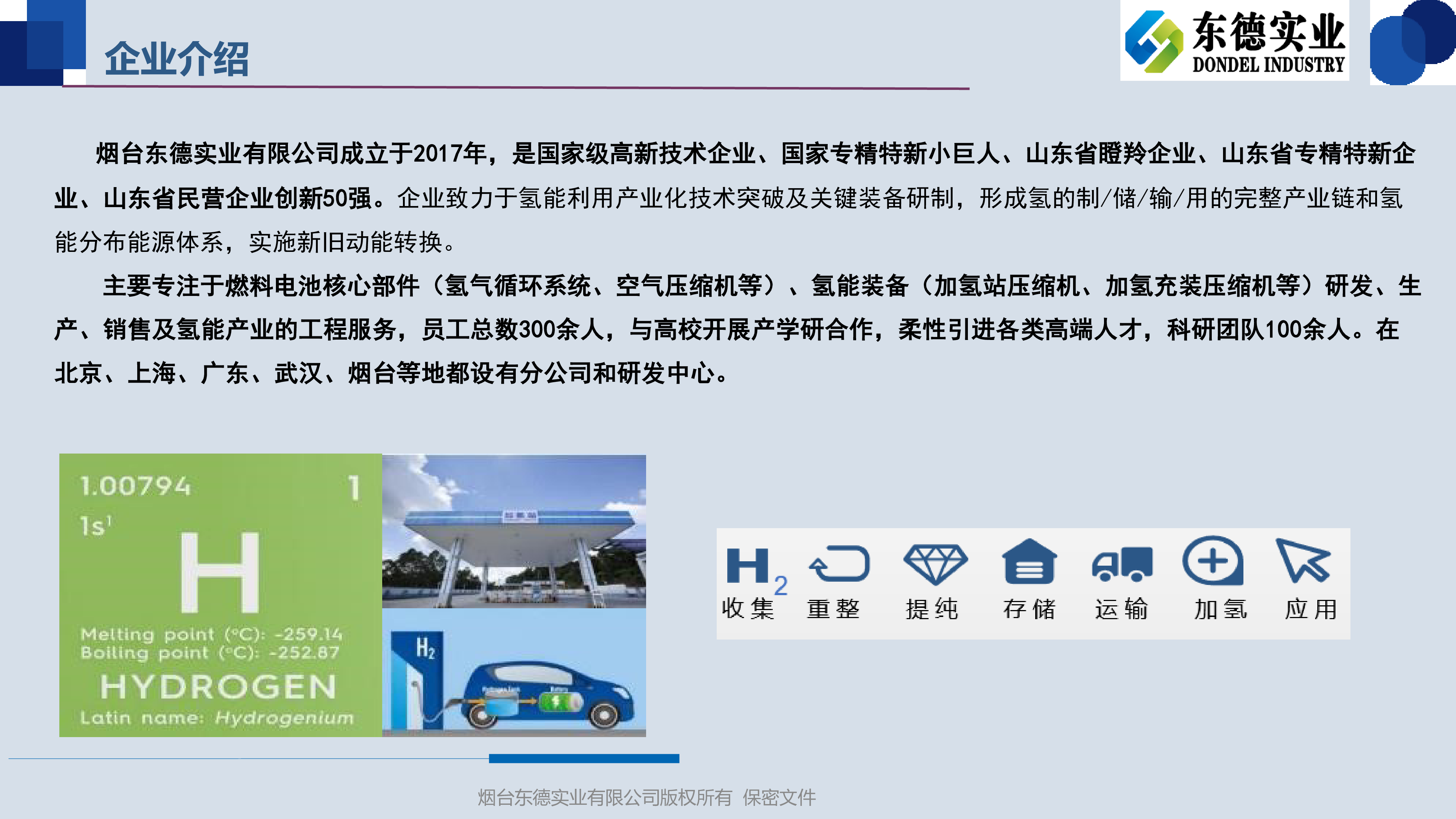 东德实业氢能核心装备国产化发展势态202322页